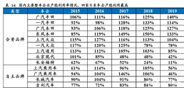 传三星电子考虑收购大陆集团部分汽车电子业务