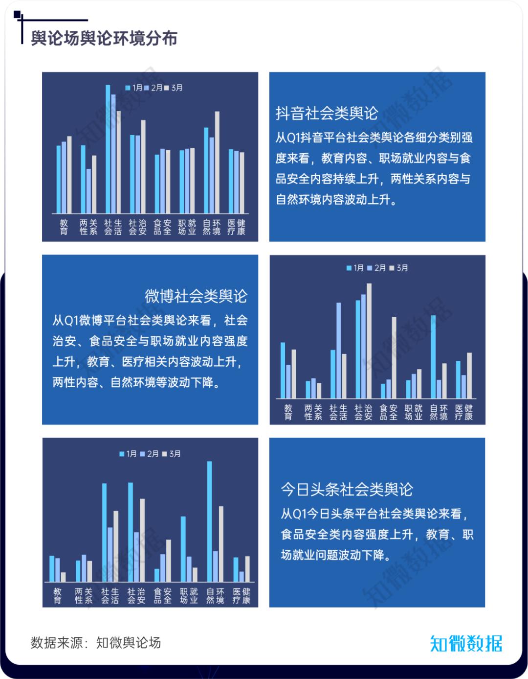 以良好舆论环境促进汽车行业良性发展