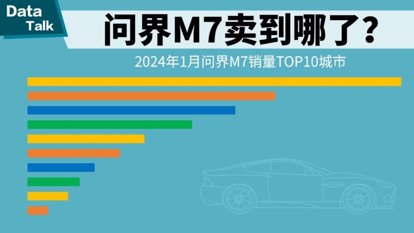 2024年2月理想L9 国内市场竞争力分析及核心供应商一览 | 盖世产销量预测数据