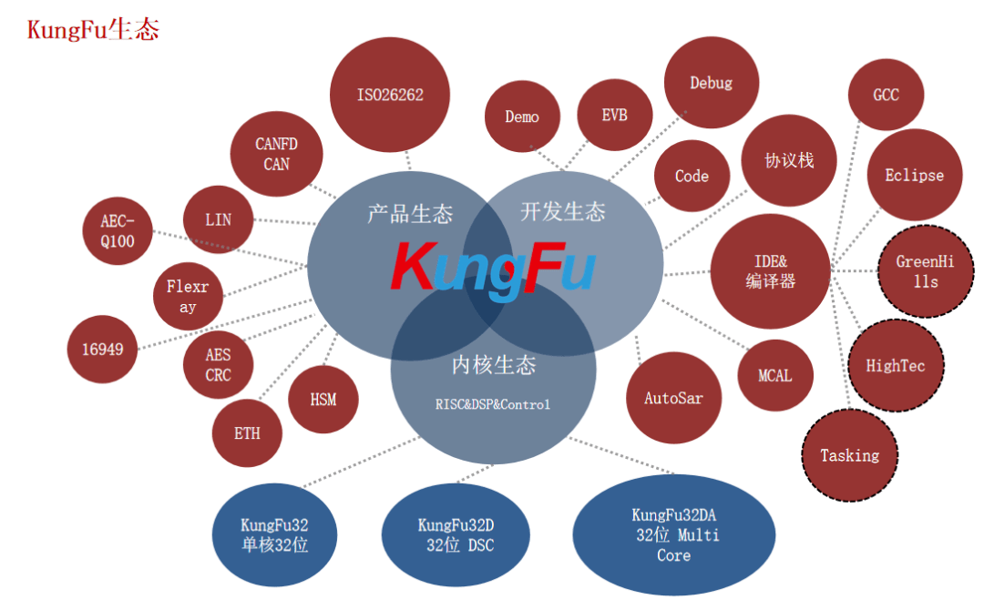 知迪科技与深信科创达成战略合作，携手打造智能驾驶仿真测试工具链新生态