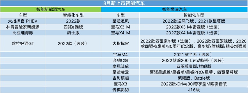 【国际快讯】理想汽车下调一季度销量预期；美国3月新车销量或增长12%；欧洲2月新车销量增长10%