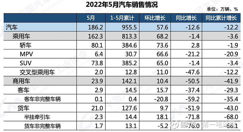 韩国电动汽车累计注册量突破50万辆