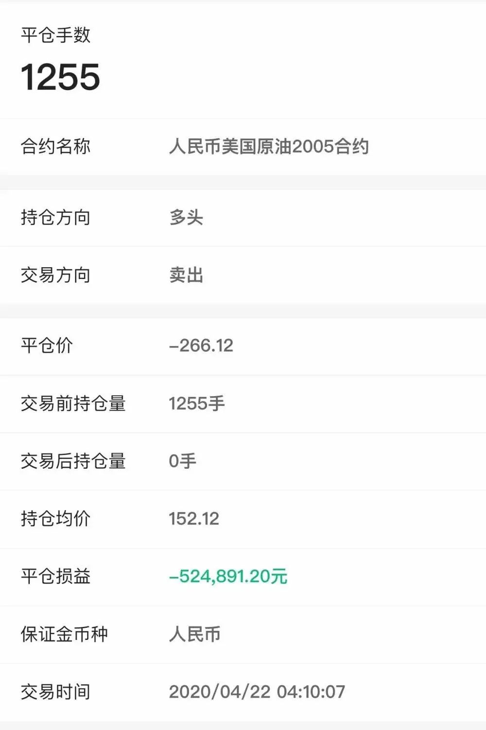 1天狂赚3500万，60岁的魏建军回血了