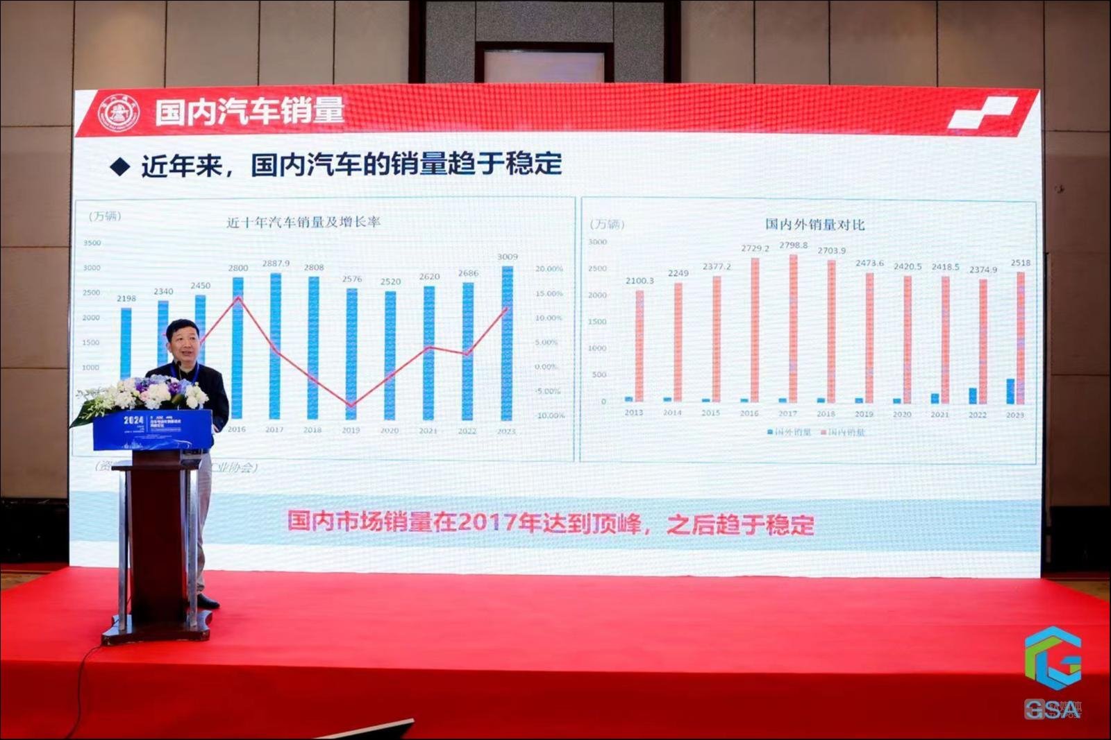 2024年全球汽车零部件供应商百强榜出炉