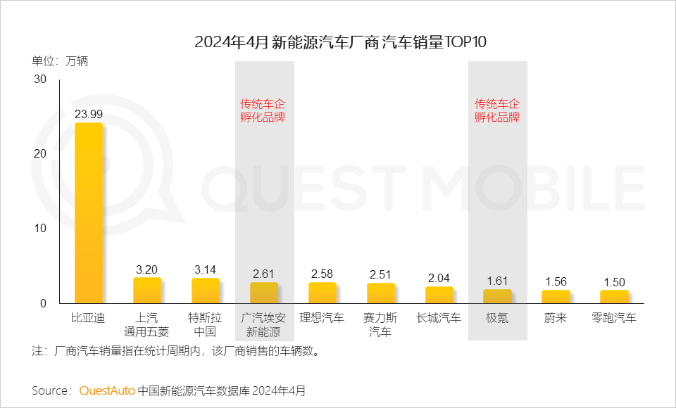 2024年全球汽车零部件供应商百强榜出炉