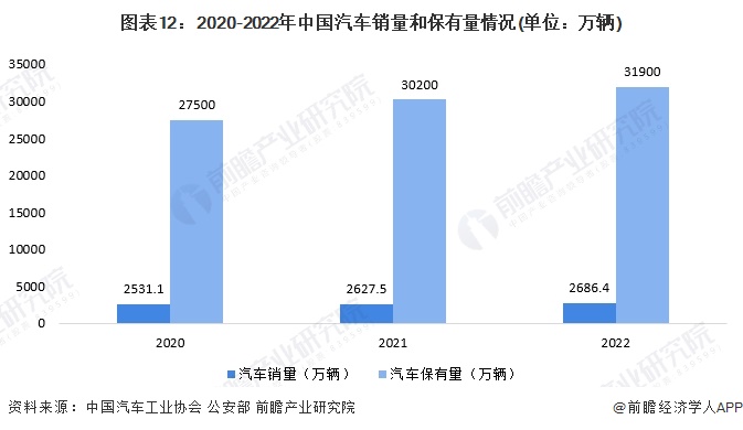 机遇与挑战并存 重庆汽车论坛解码智电新汽车