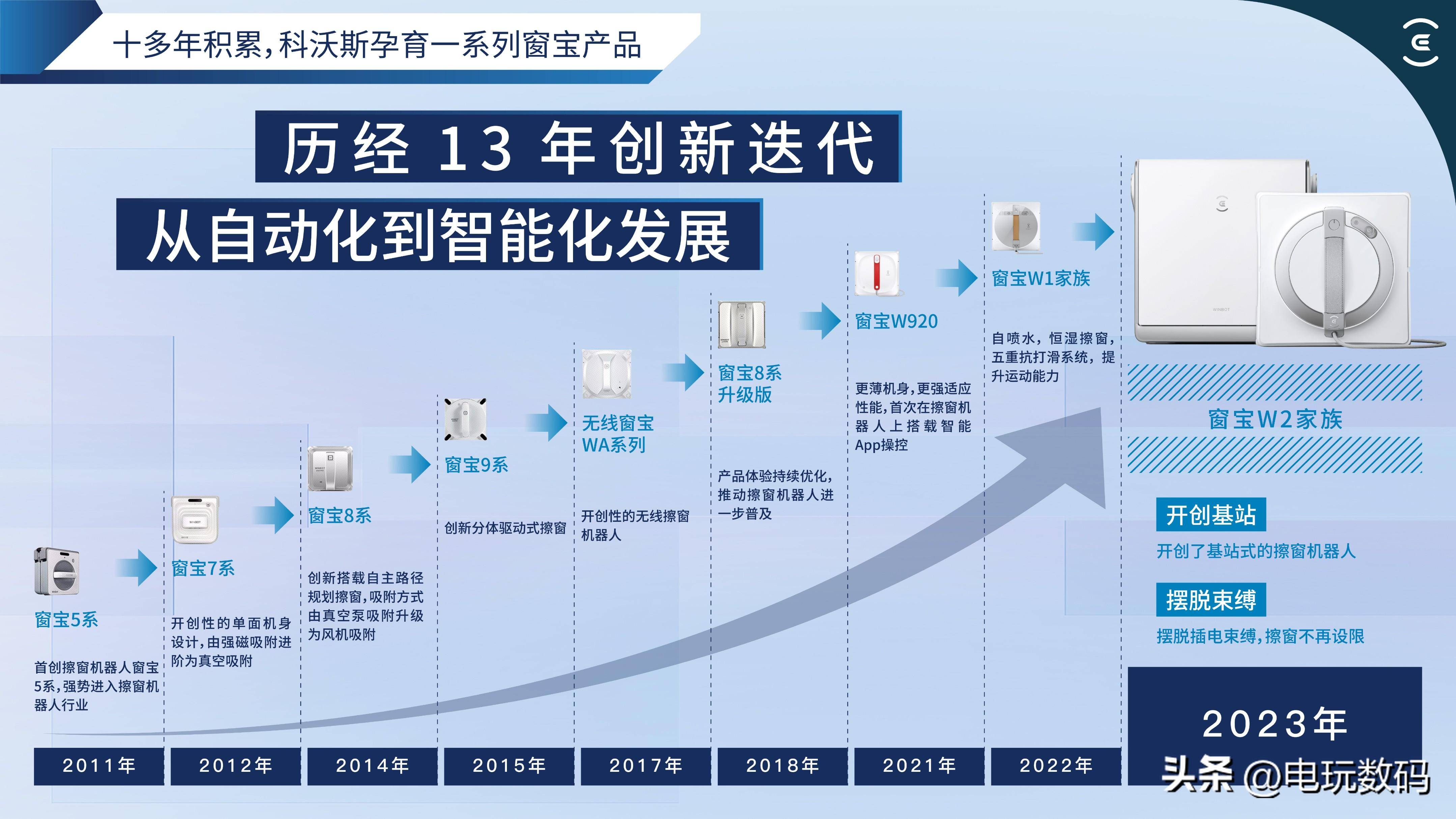 研究人员在训练机器人时添加音频数据 可提高机器人执行任务的速度和准确性研究人员在训练机器人时添加音频数据 可提高机器人执行任务的速度和准确性