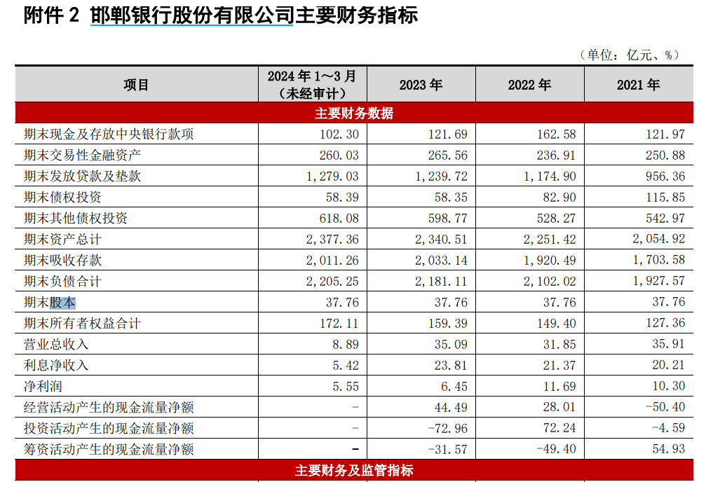 现购Granvia中东版让利促销中 店内让利达19万元
