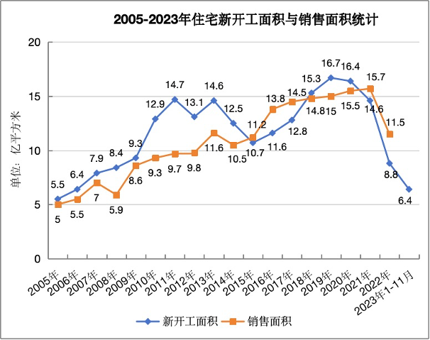 国家统计局：8月燃油小汽车价格同比下降6.4%