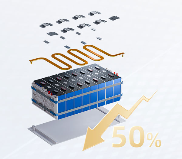 DEOGAM研发新型电池技术 将废弃能量转化为电力提升汽车续航里程DEOGAM研发新型电池技术 将废弃能量转化为电力提升汽车续航里程