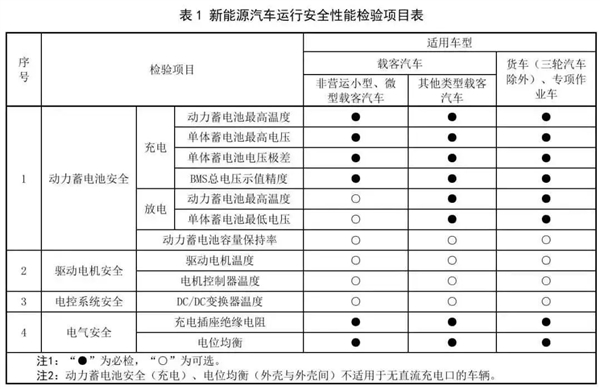 江铃新能源两款新车公告图首曝上热搜，还没开售就火了？