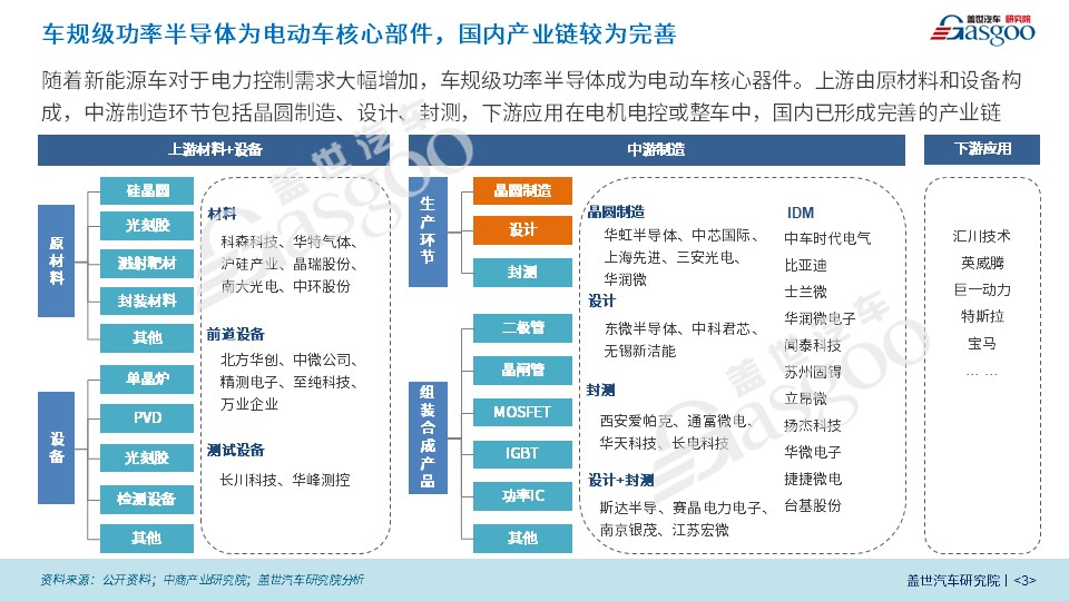 Diodes推出36通道车规级线性LED驱动器 适用于显示和照明应用Diodes推出36通道车规级线性LED驱动器 适用于显示和照明应用