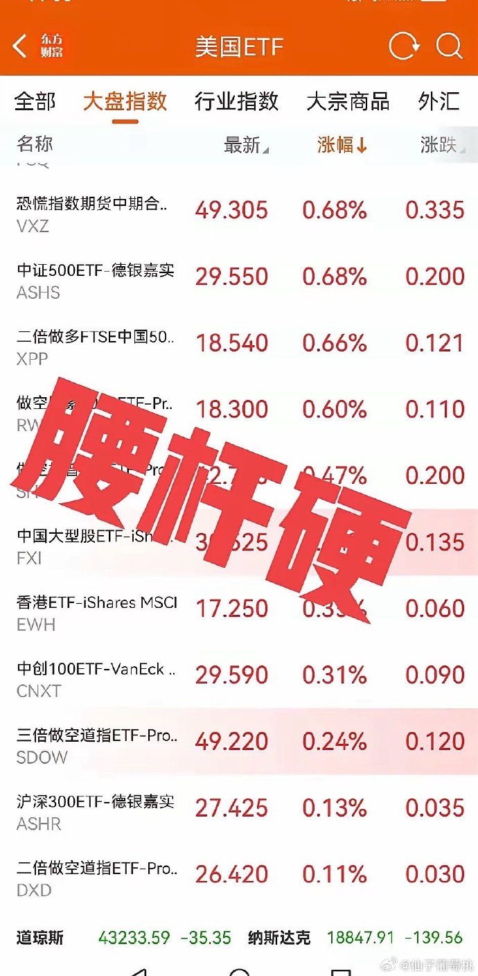 小马智行冲刺美股：Uber成潜在投资者，估值45.5亿美元