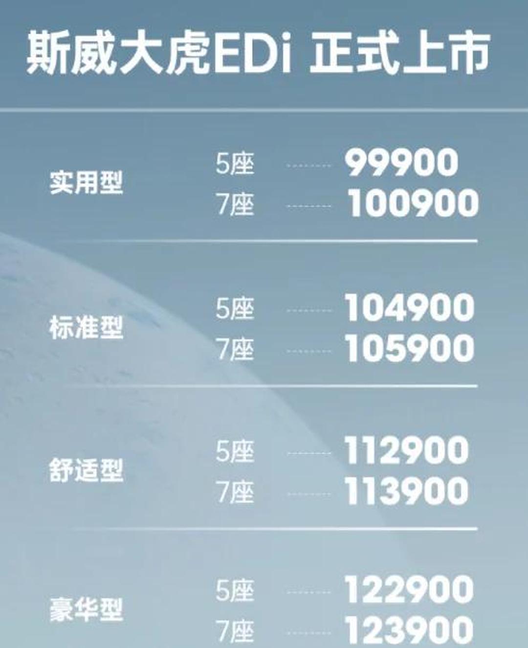 高新西SWM斯威大虎EDi售价9.79万起 最高优惠0.20万