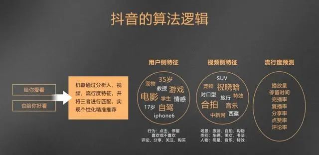 一场没有参数的基因宣言，上汽以用户思维寻找新生