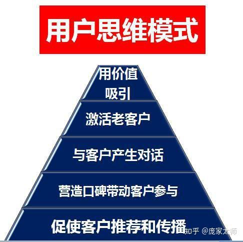 一场没有参数的基因宣言，上汽以用户思维寻找新生