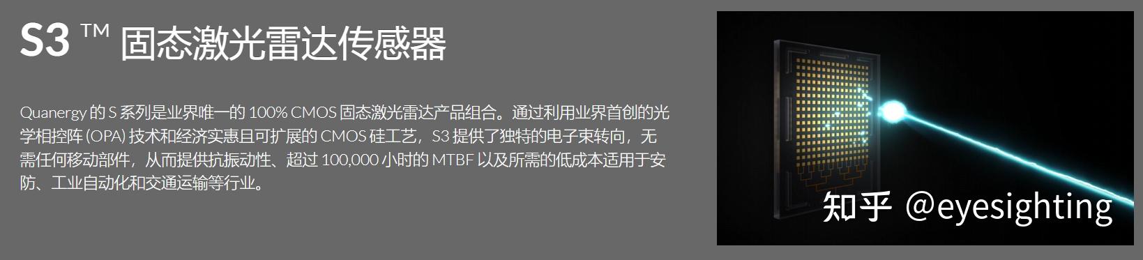 Quanergy将3D激光雷达平台与博世视频管理系统集成 可提升周边的安全性Quanergy将3D激光雷达平台与博世视频管理系统集成 可提升周边的安全性