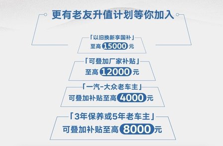 车市由价格战转向价值战