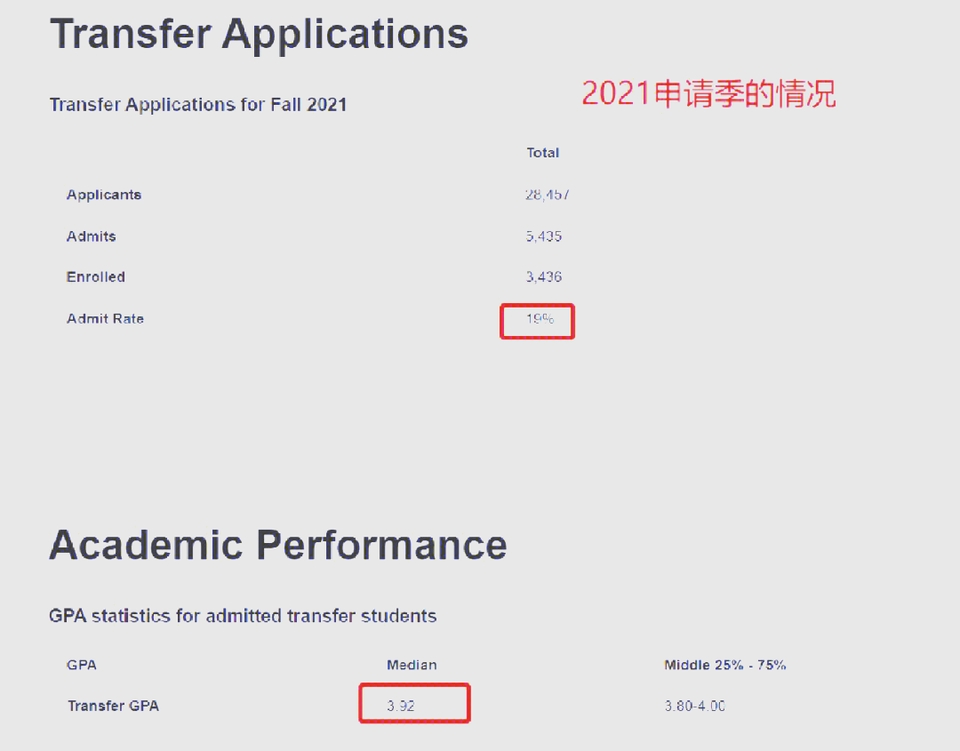 UCLA发明新的成像方法 揭示了锂金属电池能量密度降低的秘密UCLA发明新的成像方法 揭示了锂金属电池能量密度降低的秘密