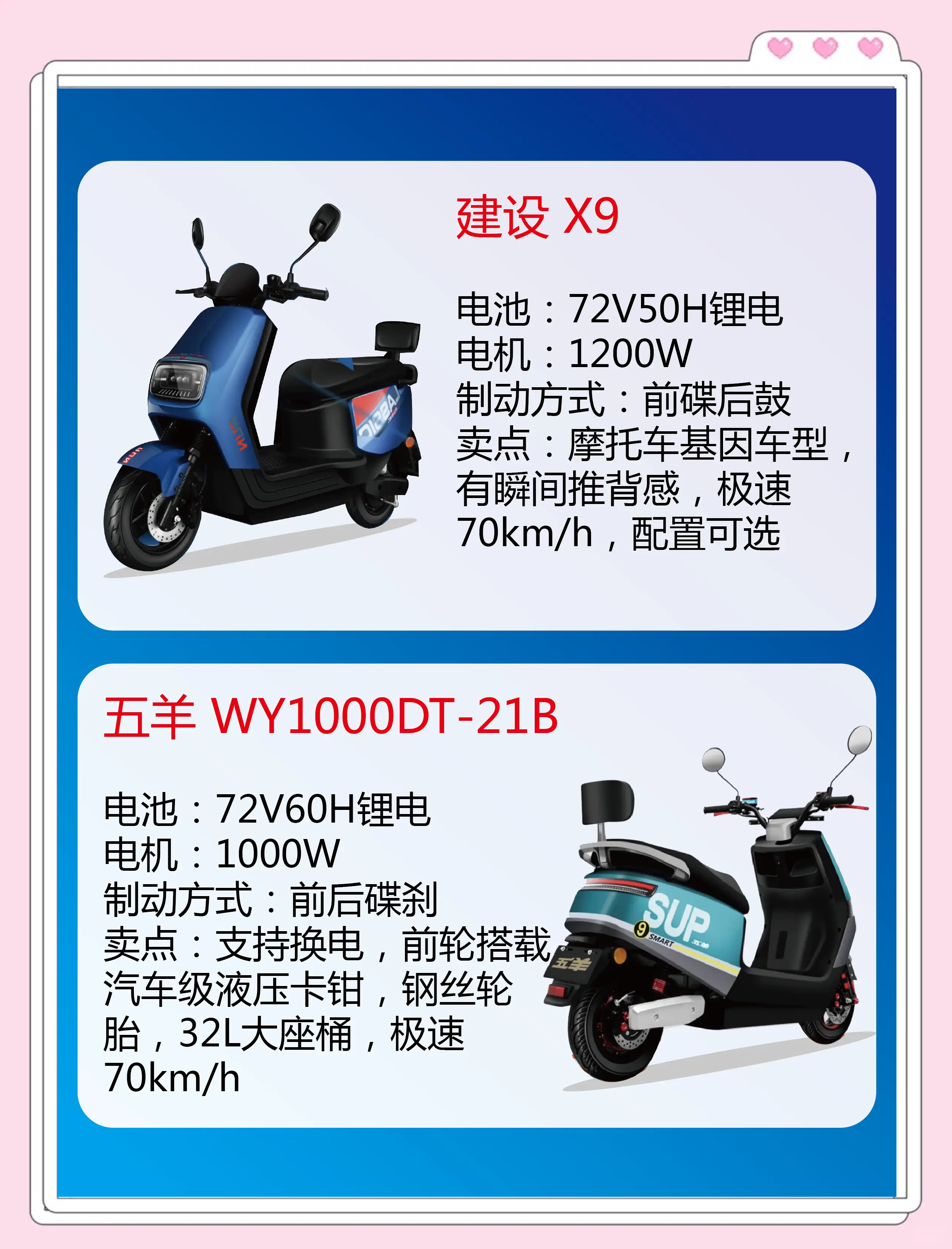 成都Grecale格雷嘉新能源价格89.88万起 暂无优惠