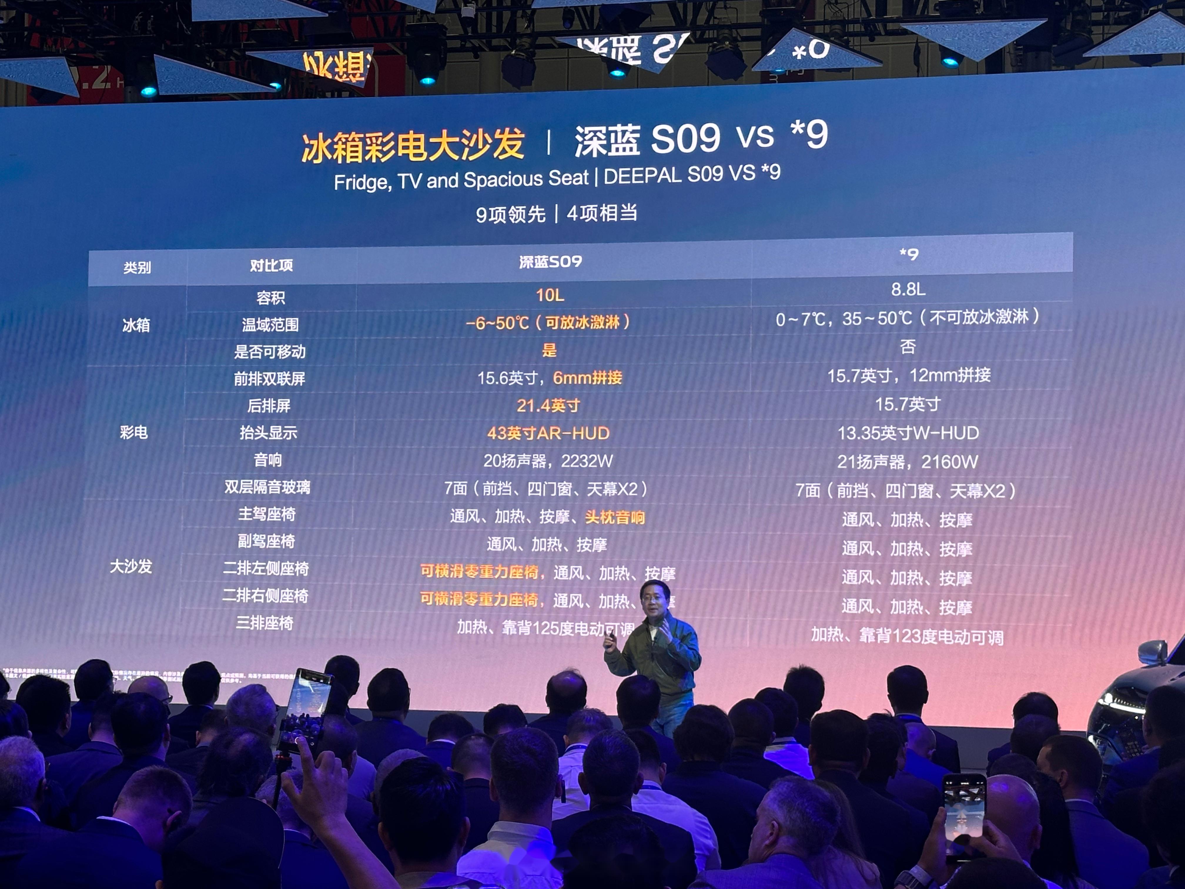 深蓝S09将2025上海车展公布价格权益