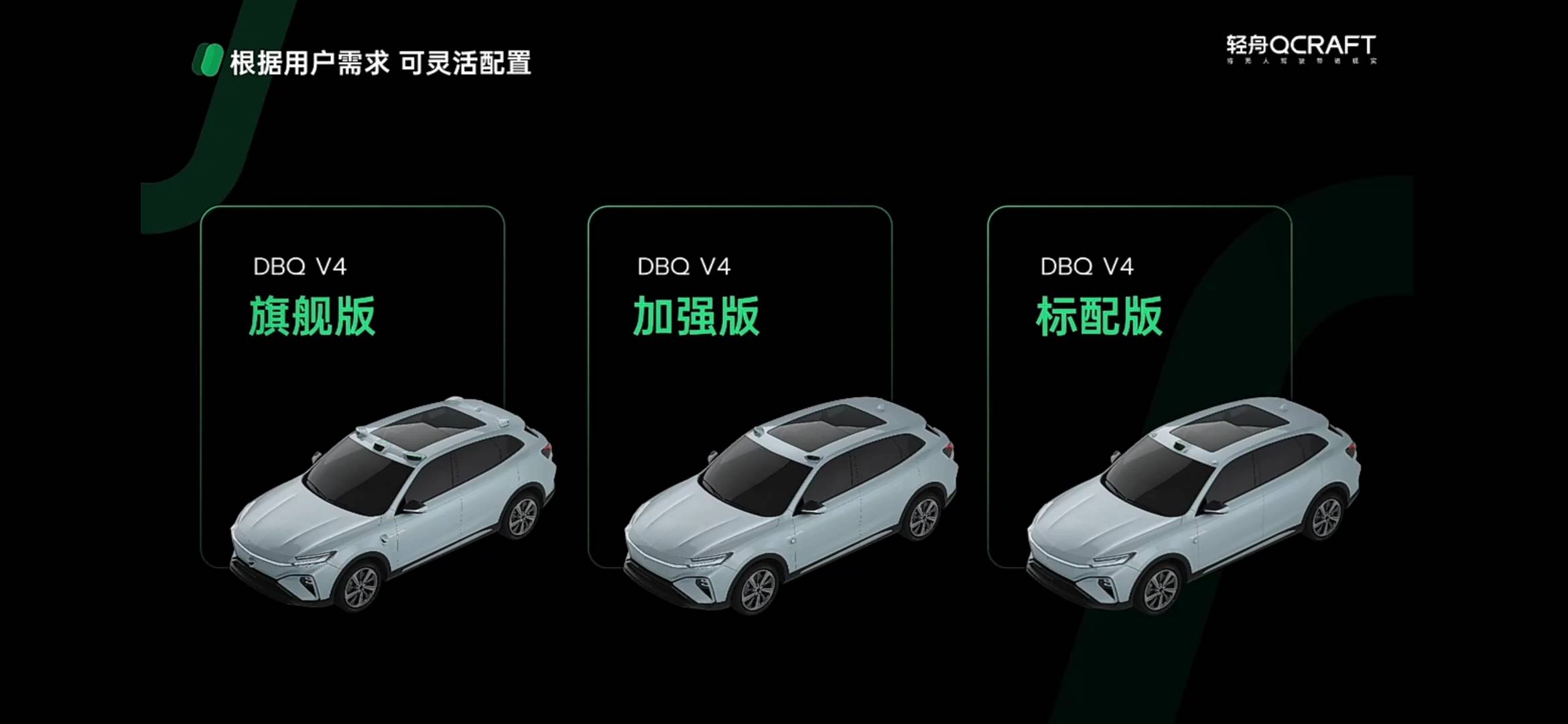 提雅智行推出L4级+自动驾驶端到端架构提雅智行推出L4级+自动驾驶端到端架构