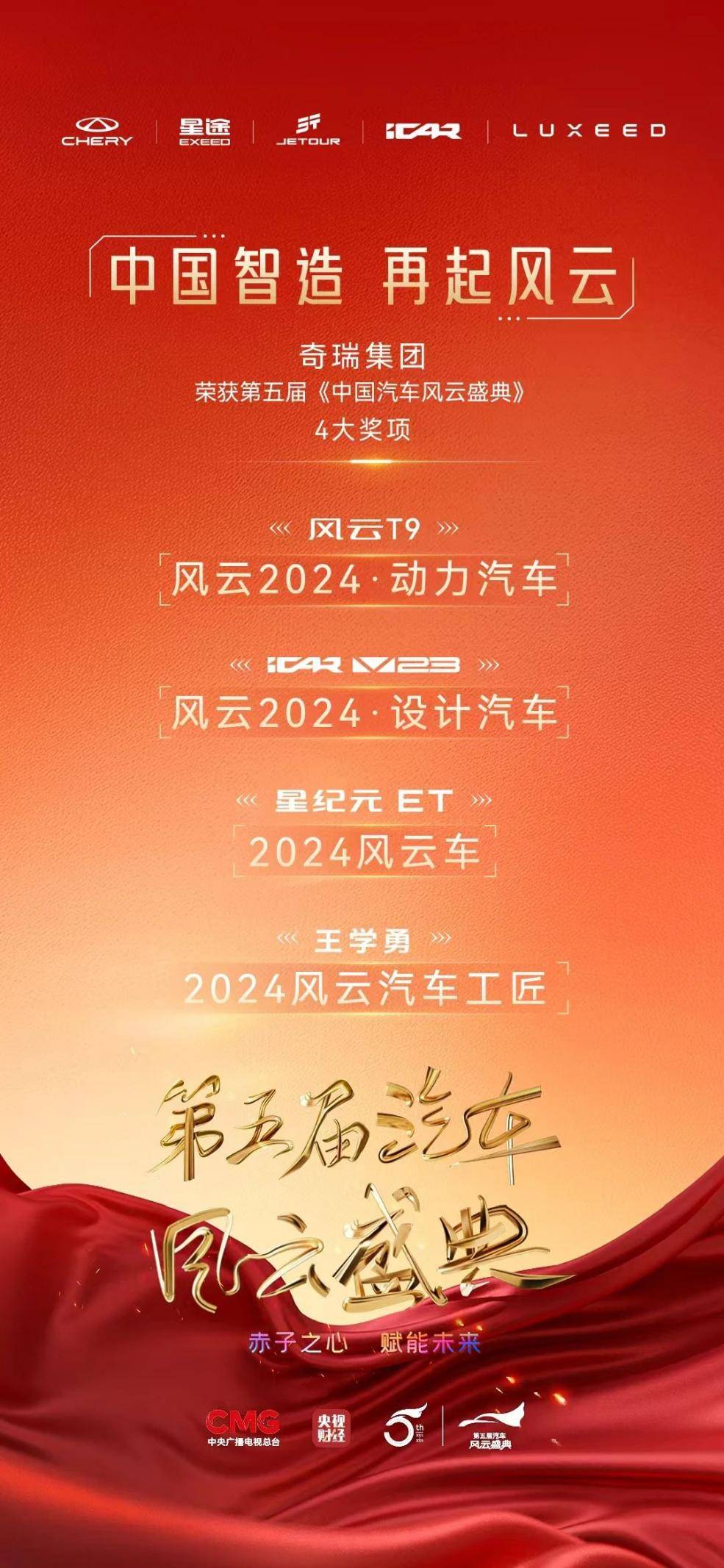 国内业务事业群成立，奇瑞“精益化作战”冲刺IPO