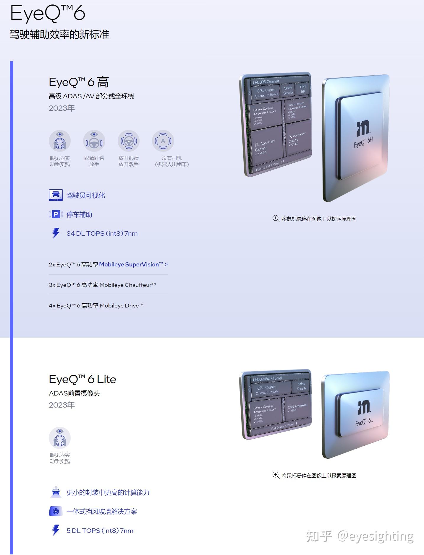 Mobileye推出驾驶员监控系统 让驾驶员和车辆协同工作Mobileye推出驾驶员监控系统 让驾驶员和车辆协同工作