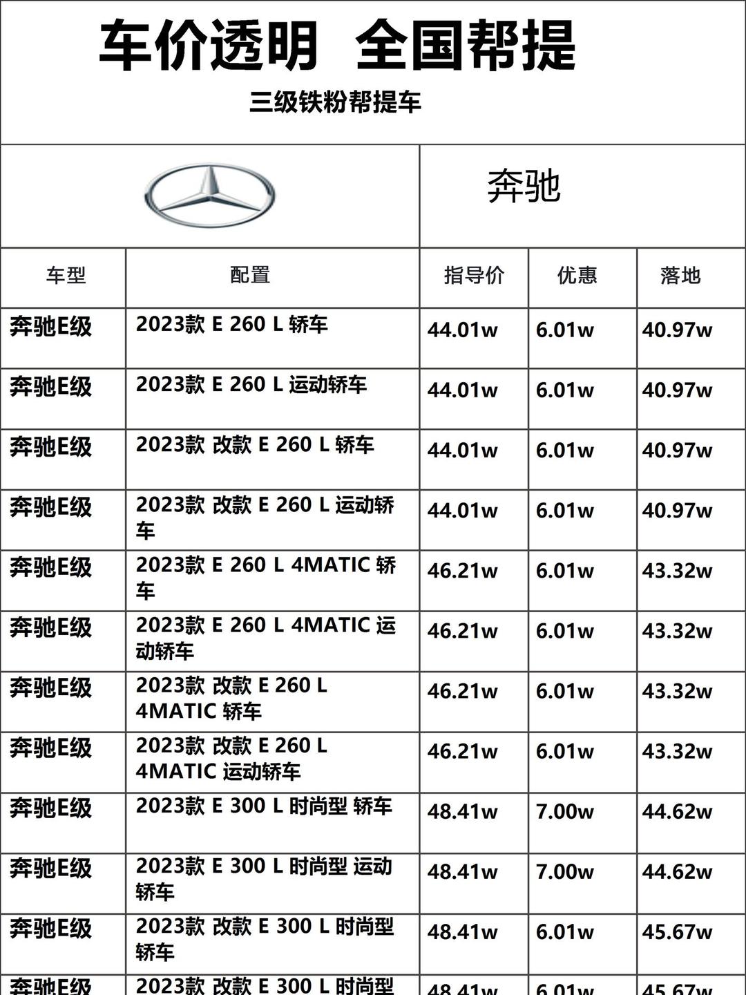 成都平行进口奔驰迈巴赫GLS级加版报价288万起 欢迎前来试驾