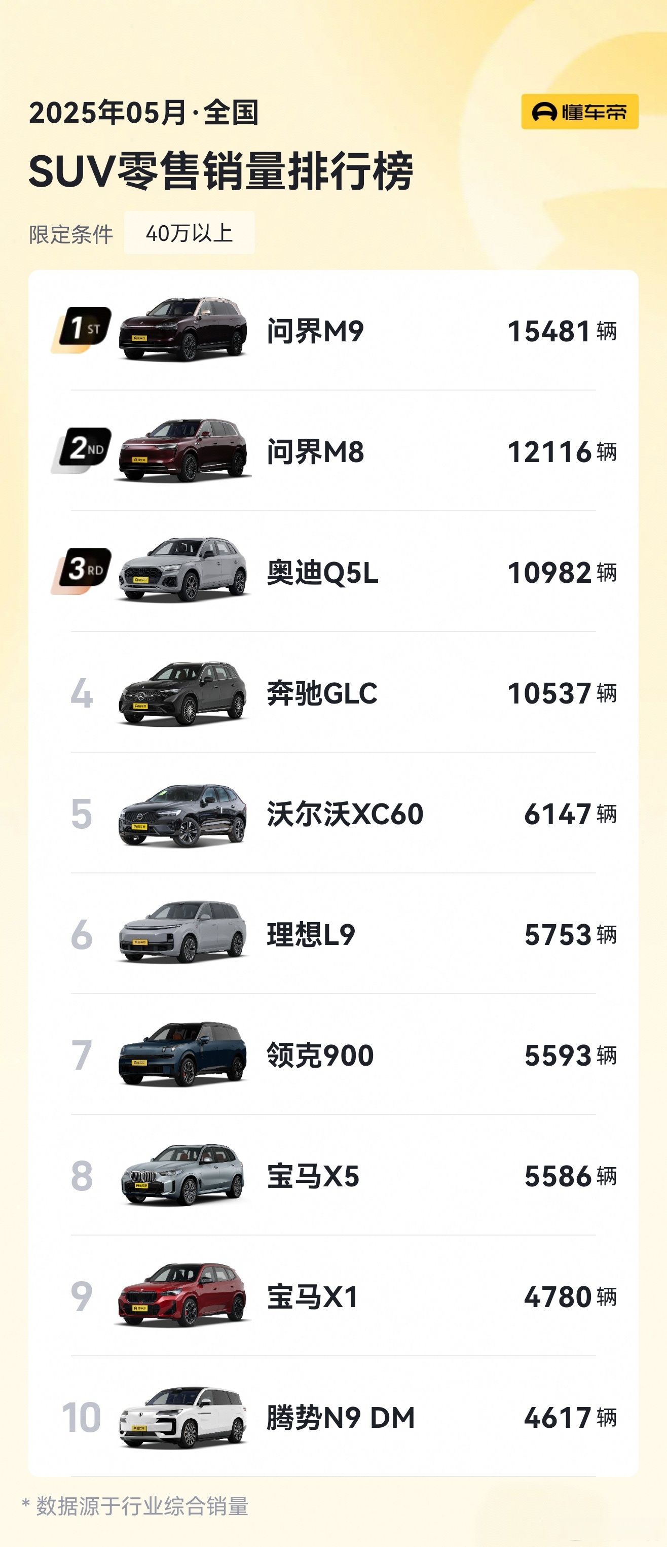 问界M8摘得智驾网年度奖项 智能配置成家庭出行核心竞争力