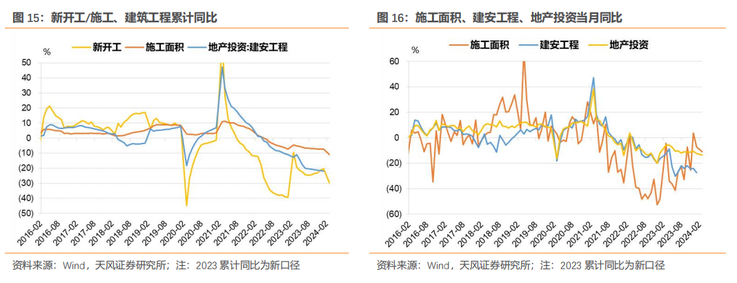 引爆线控底盘“新拐点”，坐标系多项成果密集发布