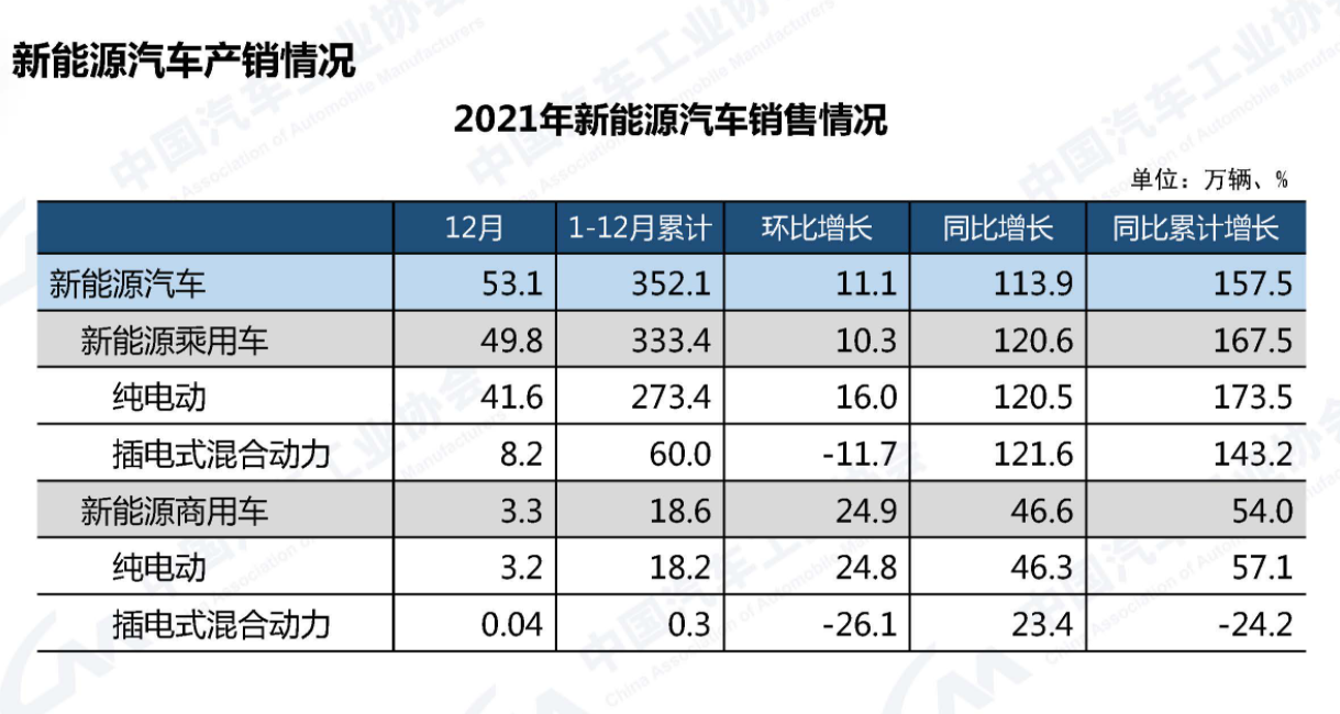 合资燃油车能否抗住降价潮？紧凑级车将成新战场