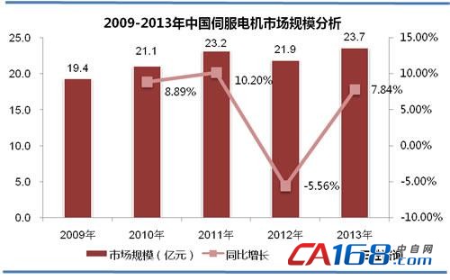 松下电池业务未能实现财年利润预期