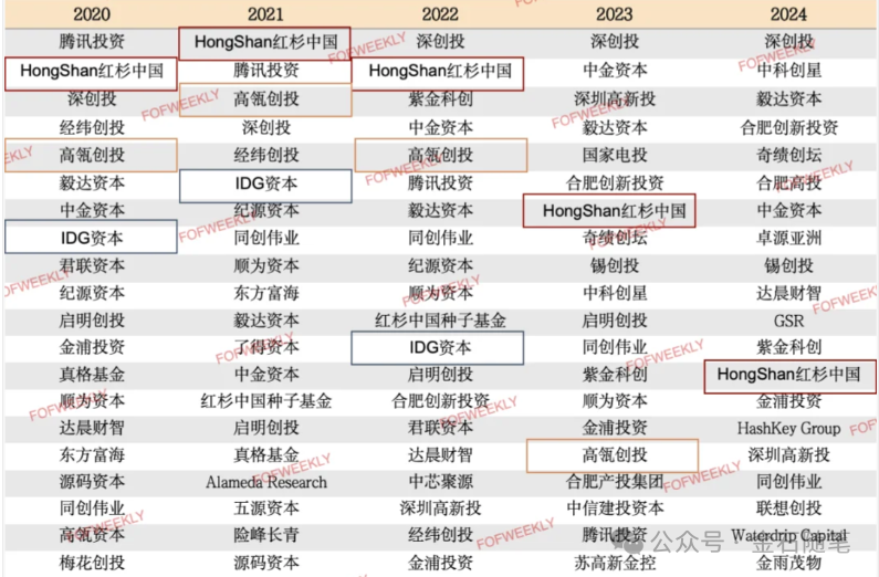 威马被判赔偿吉利约6.4亿元