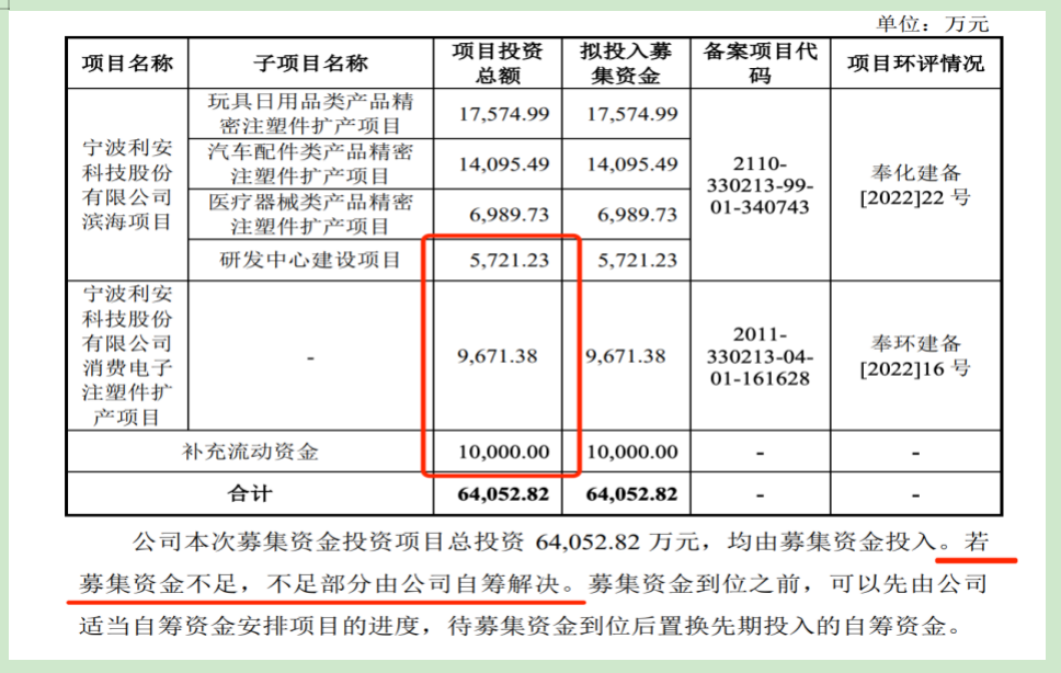 武侯北京EU5最低11.60万起售 优惠高达2.09万