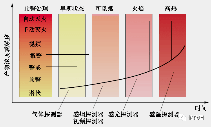 日本研究显示：早期多孔气体吸附材料兼具柔软性 有助于创建更有效的储能系统日本研究显示：早期多孔气体吸附材料兼具柔软性 有助于创建更有效的储能系统