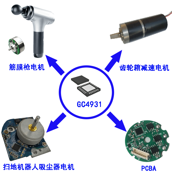 Allegro MicroSystems推出创新电源产品 助力实现更节能的未来Allegro MicroSystems推出创新电源产品 助力实现更节能的未来