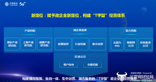 Teleste推出尖端显示单元控制器 提升公交运营商的信息显示能力Teleste推出尖端显示单元控制器 提升公交运营商的信息显示能力