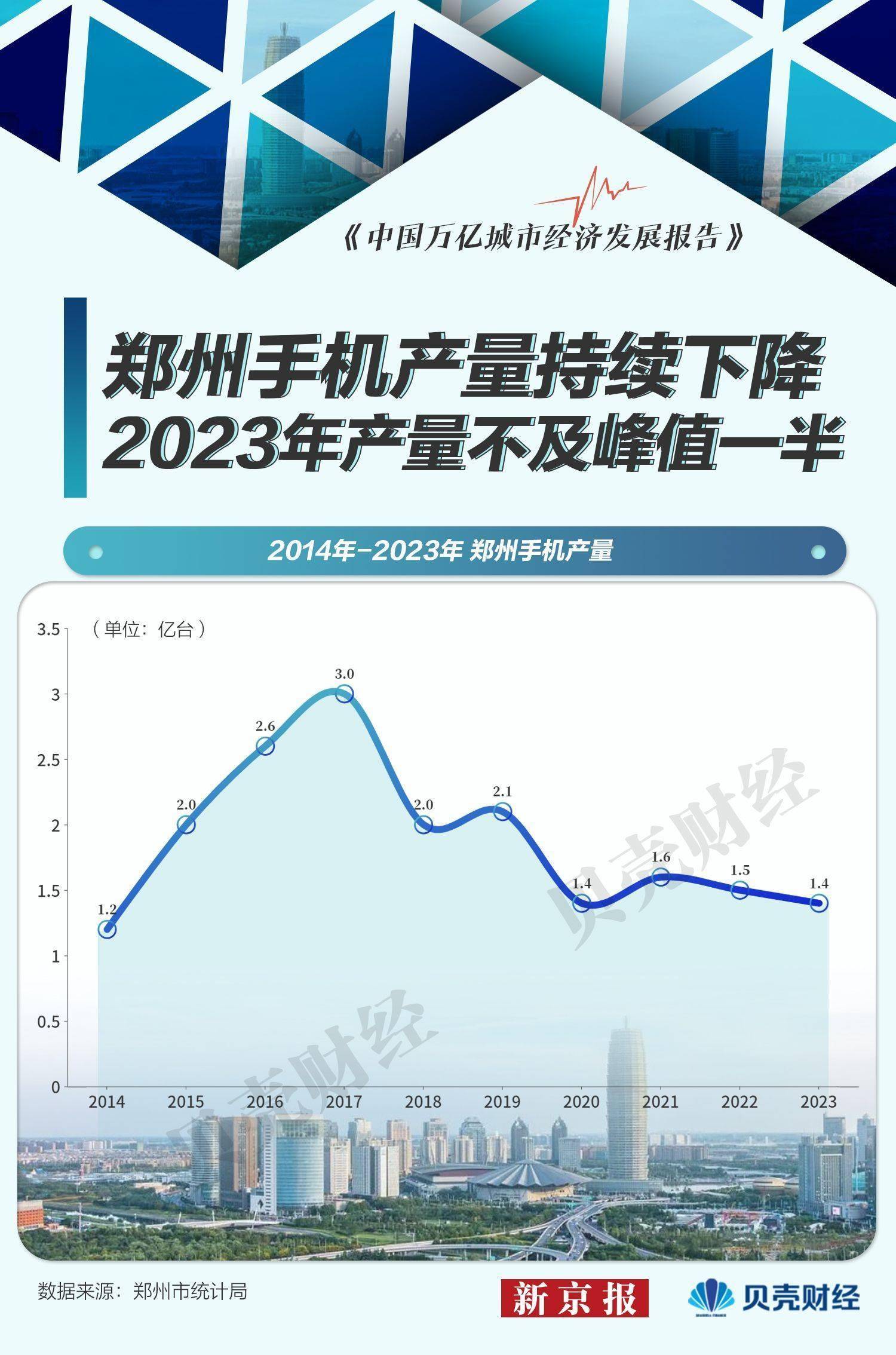 经济日报评论员：推动新旧动能平稳接续转换――论贯彻落实中央经济工作会议精神