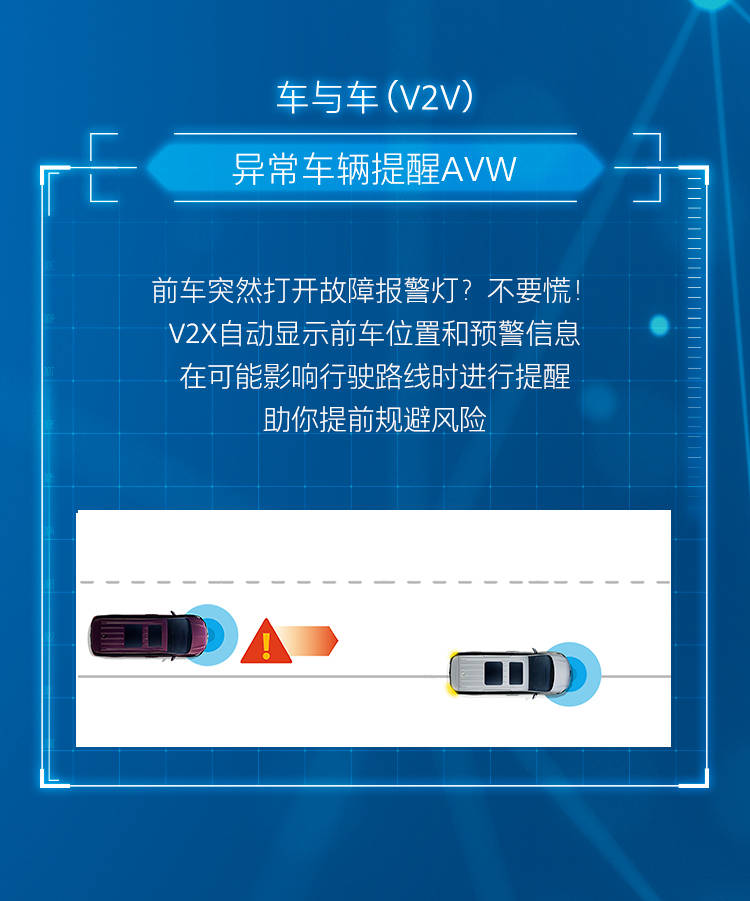 宝马要打智能翻身仗，V2X技术给“聪明车”配上“千里眼”