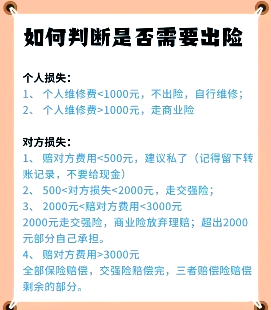 保险车型风险分级制度待建立，将给车险带来哪些影响?