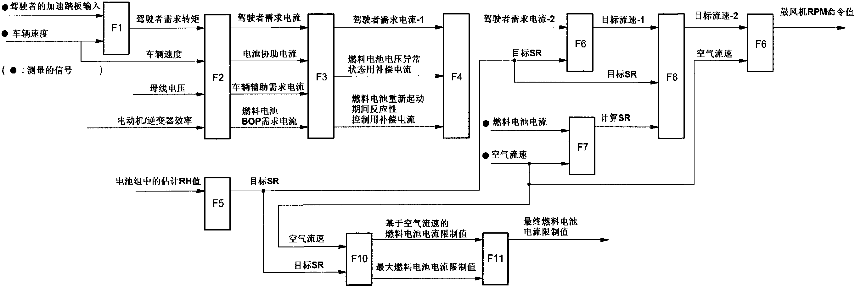 现代起亚申请结构化电池组专利 可让车辆容纳更大容量电池提升续航现代起亚申请结构化电池组专利 可让车辆容纳更大容量电池提升续航