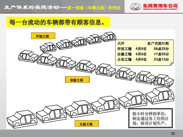 雷诺日产修改联盟协议，助力日产重振业务