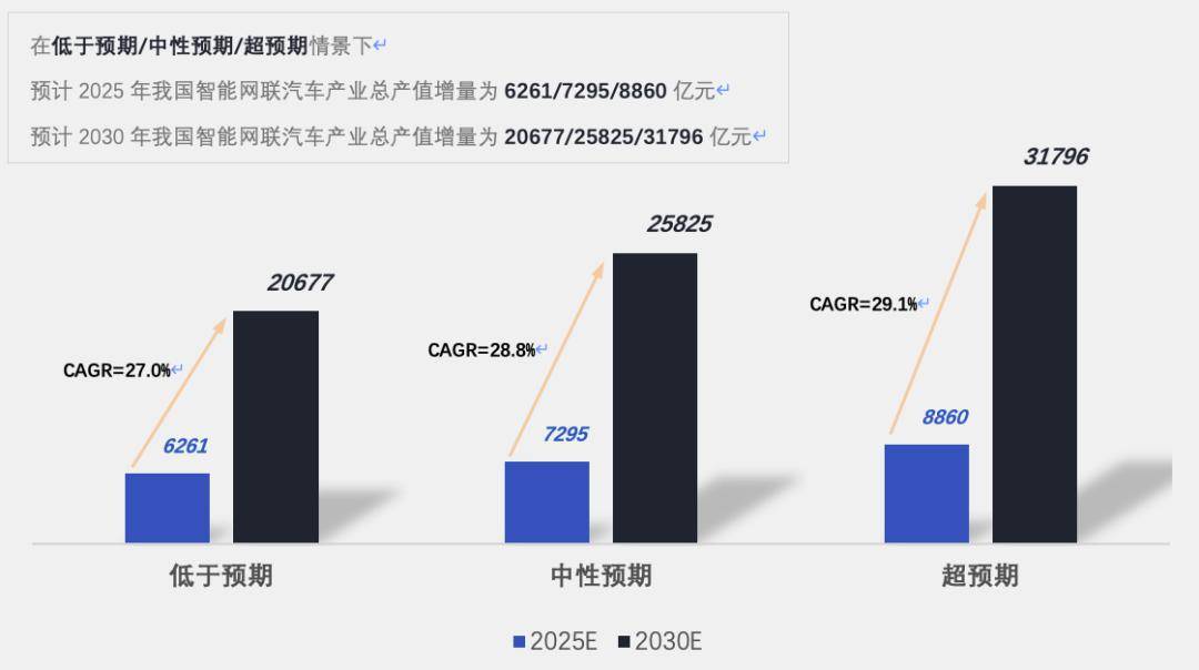 Lytx推出集成Geotab的Lytx+ 基于视频的一体化车队管理解决方案Lytx推出集成Geotab的Lytx+ 基于视频的一体化车队管理解决方案
