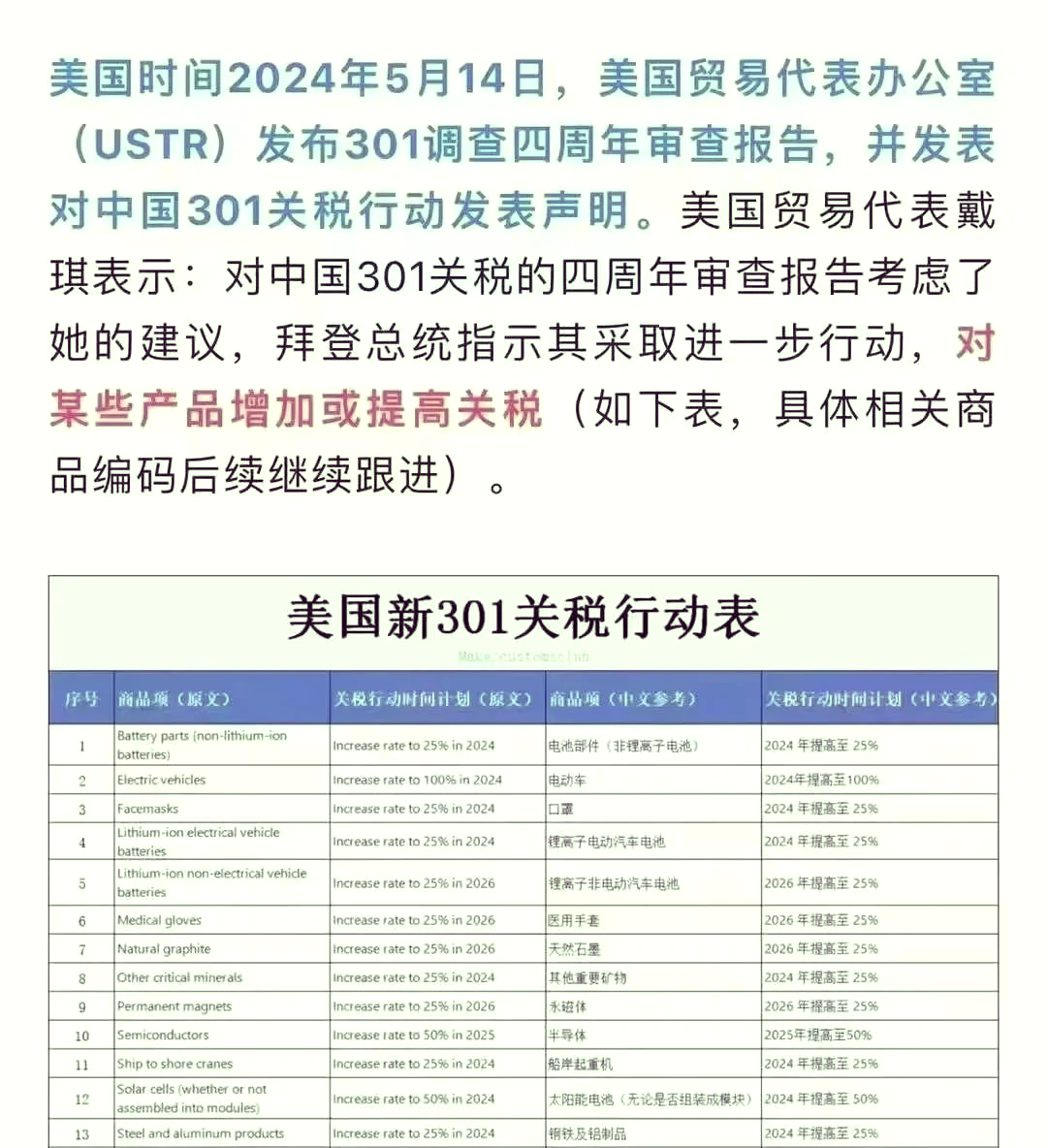 美关税政策加大全球汽车业风险