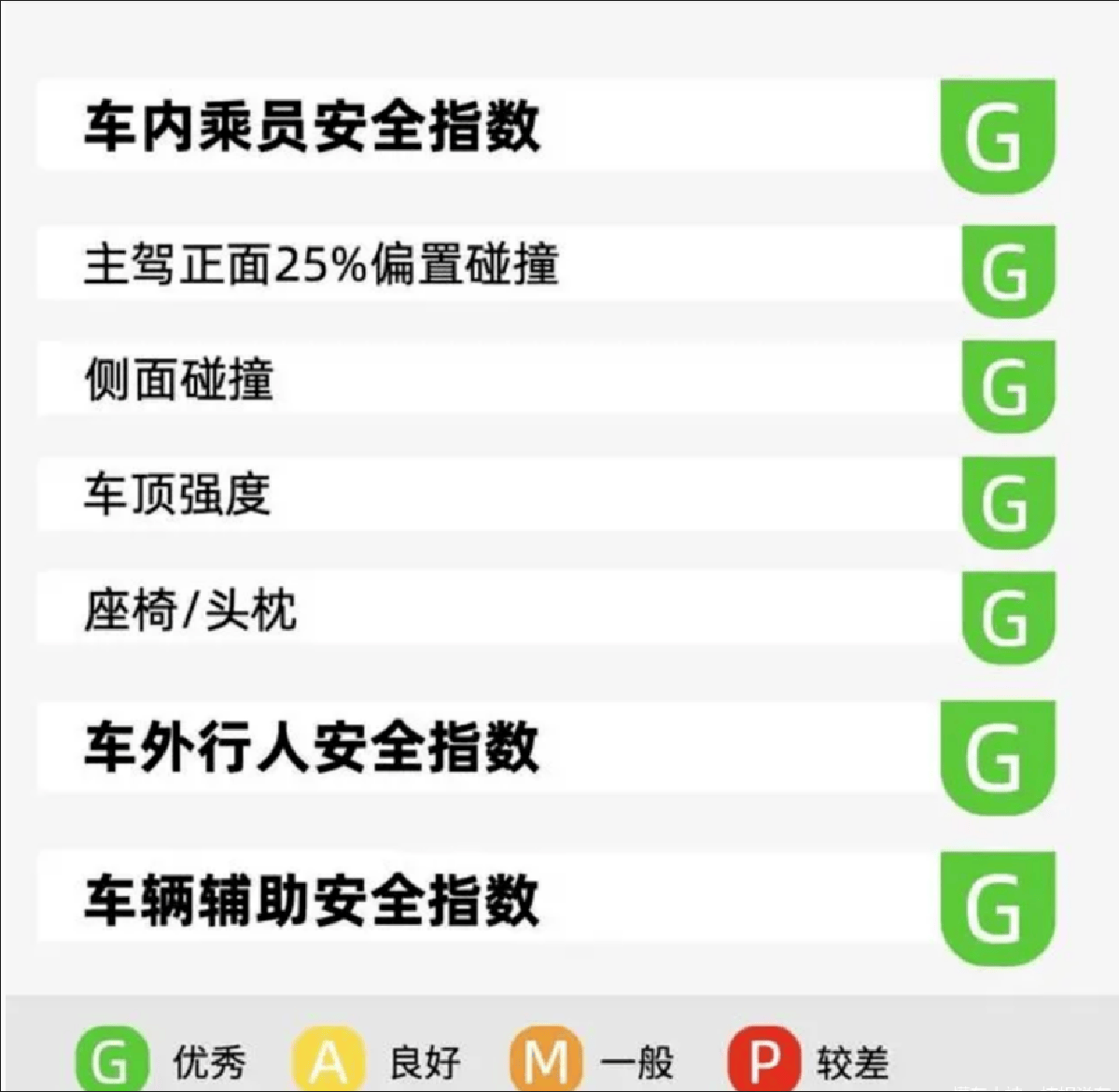 油电同质同价，广汽本田用长期主义撕开合资困局