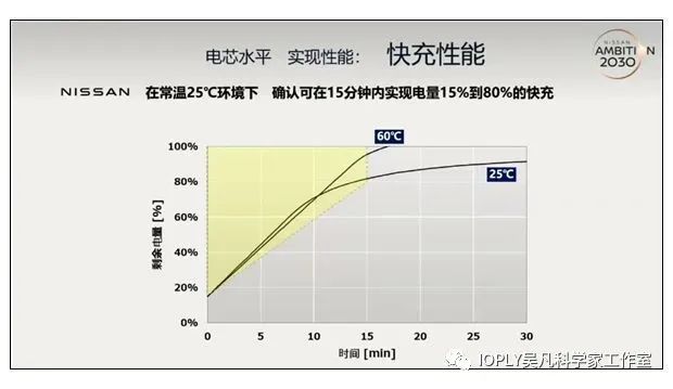 宾夕法尼亚州立大学利用“冷烧结”技术破解了固态电池制造难题宾夕法尼亚州立大学利用“冷烧结”技术破解了固态电池制造难题