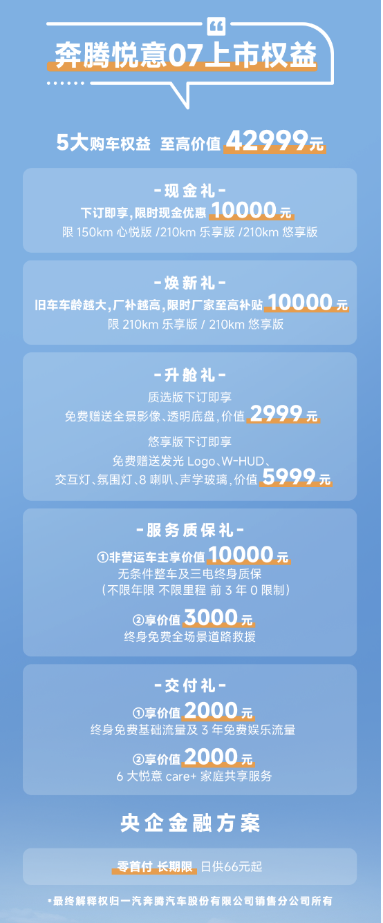 “三大超能力”傍身，一汽奔腾悦意07上市9.98万起售