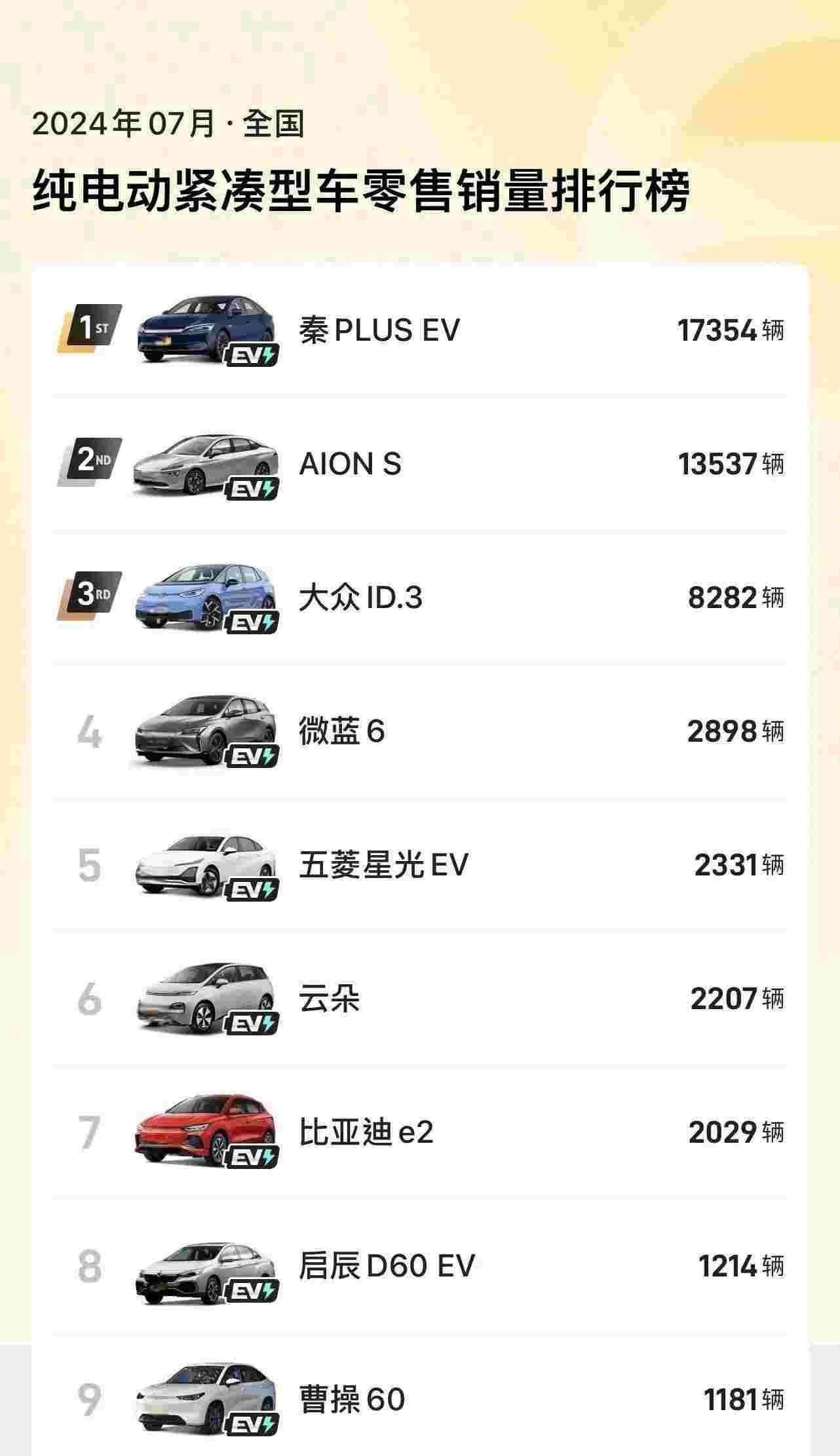 都说小鹏M03是15万内智能天花板，但这些缺点买它前一定要知道！