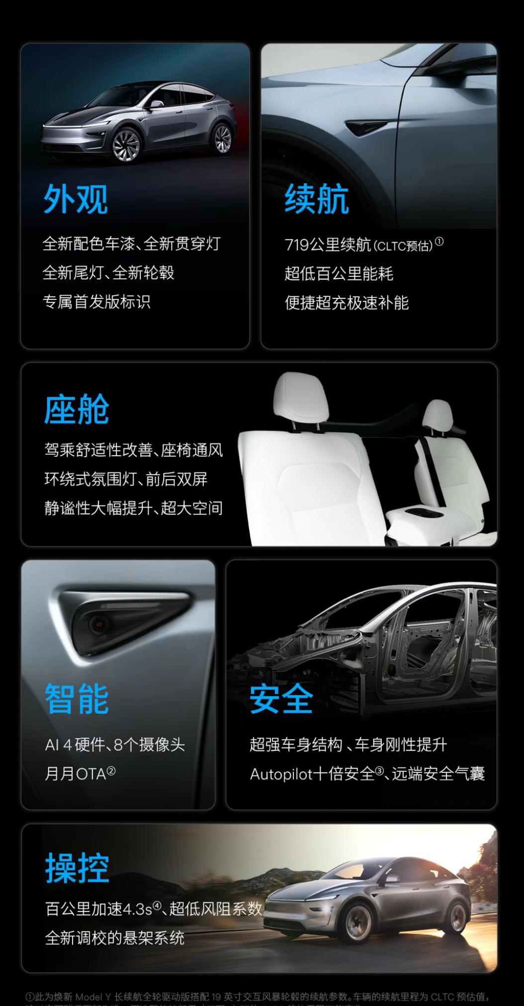 特斯拉Model Y L申报图曝光 采用六座布局